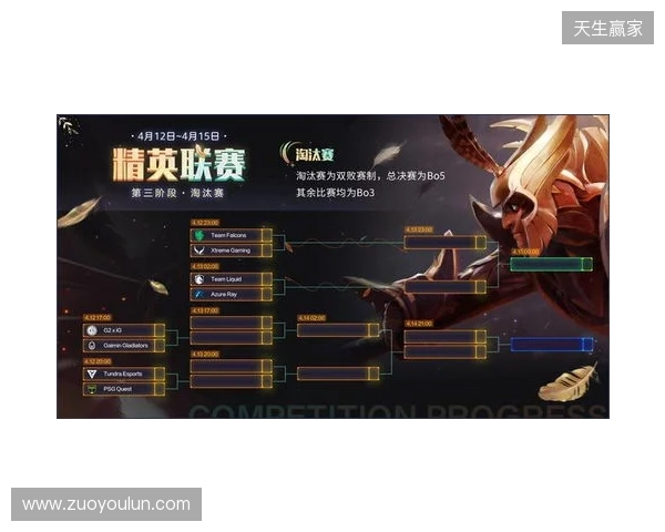 DOTA2梦幻联赛第二阶段小组赛第三日结束,XG战胜PVISION DOTA2梦幻联赛第二阶段小组赛第三日结束,XG战胜PVISION