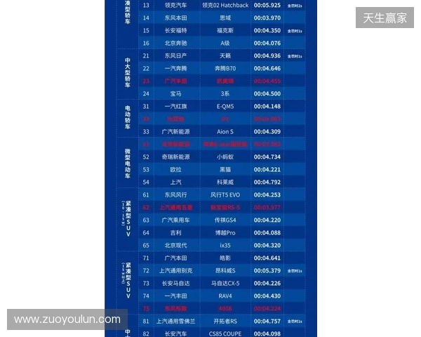 2026 ACLXCS2公开预选赛报名正式开启！三大区域同步开战